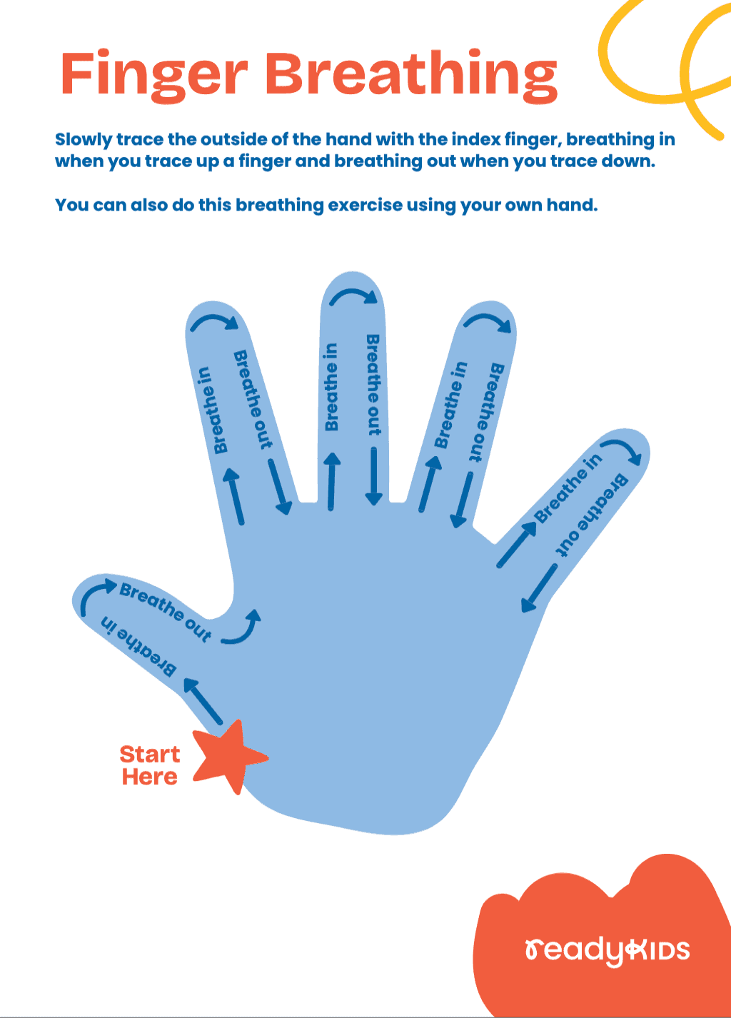 Finger Breathing activity visual