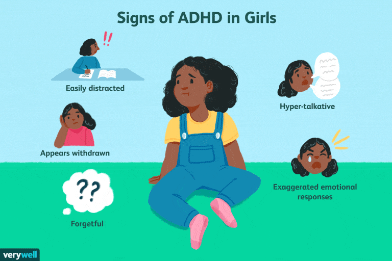 what is ADHD in girls